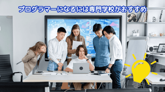 壁に大きなスクリーンが写された白を基調とした屋内でノートパソコンを広げた男性を男女5人が囲むようにパソコンを眺めている画像