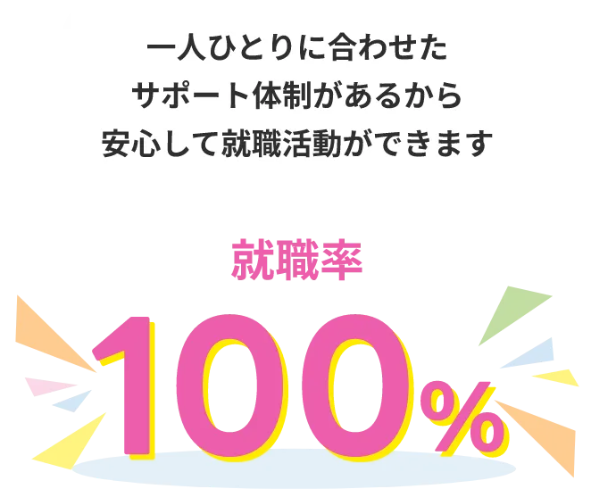 就職決定率100%